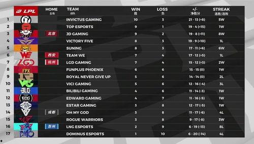 23-24赛季沙超第19轮补赛：塔伊vs吉达联合,沙超积分榜竞争加剧”  第3张
